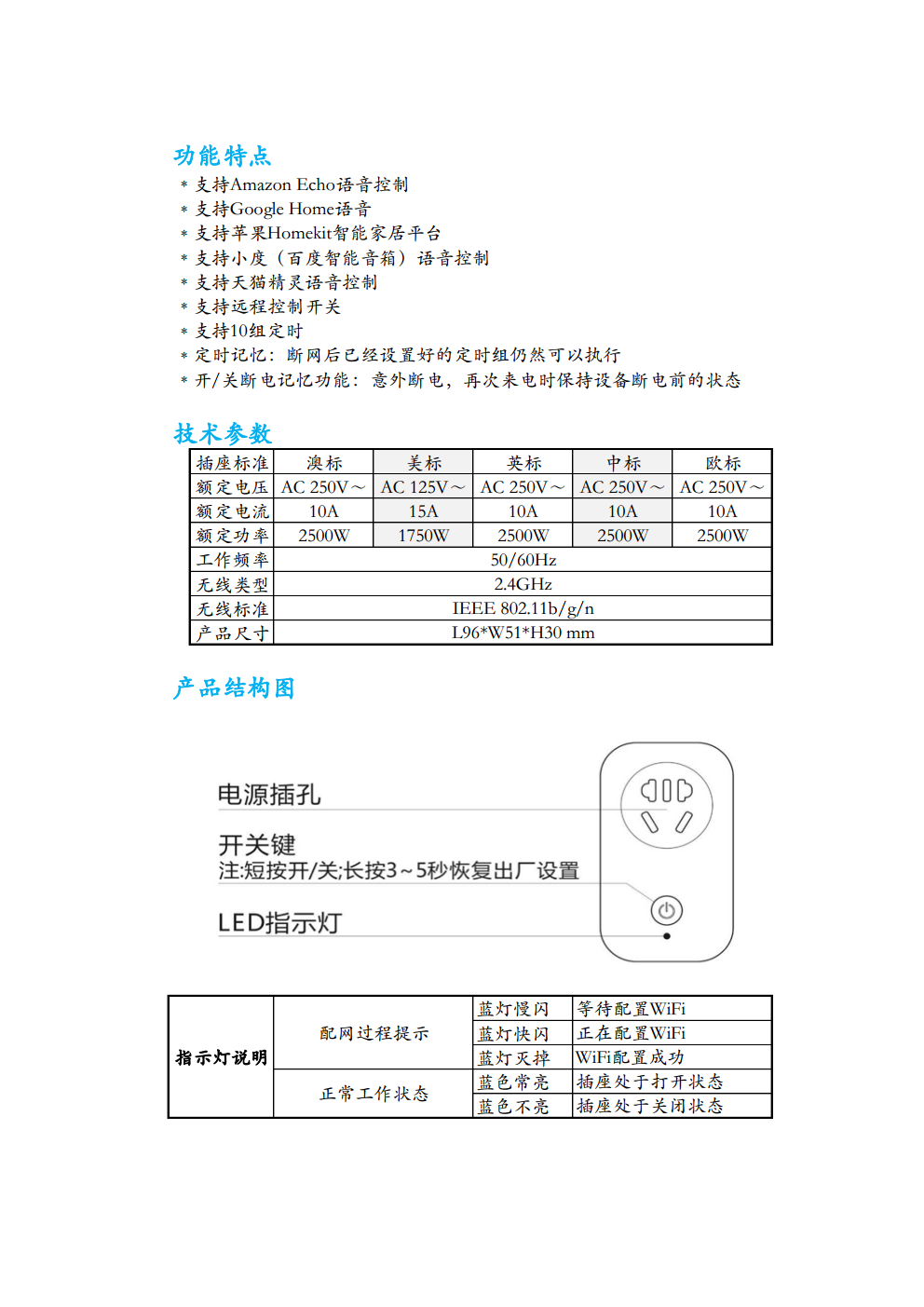 P1-规格书png_Page1.png